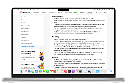 Hostadvice Methodology